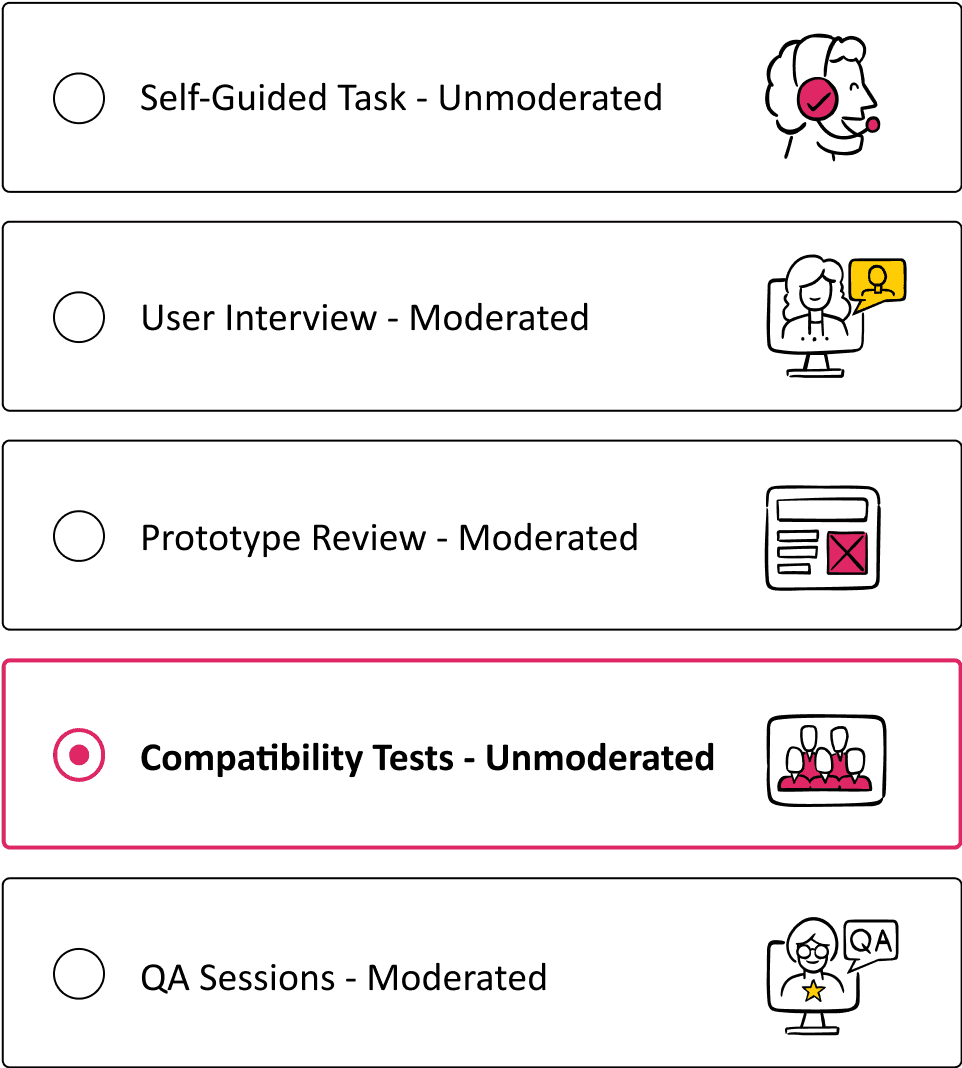 Five request types to choose from: Self-guided tasks, User Interviews, Prototype Reviews, Compatibility Tests, and QA Sessions