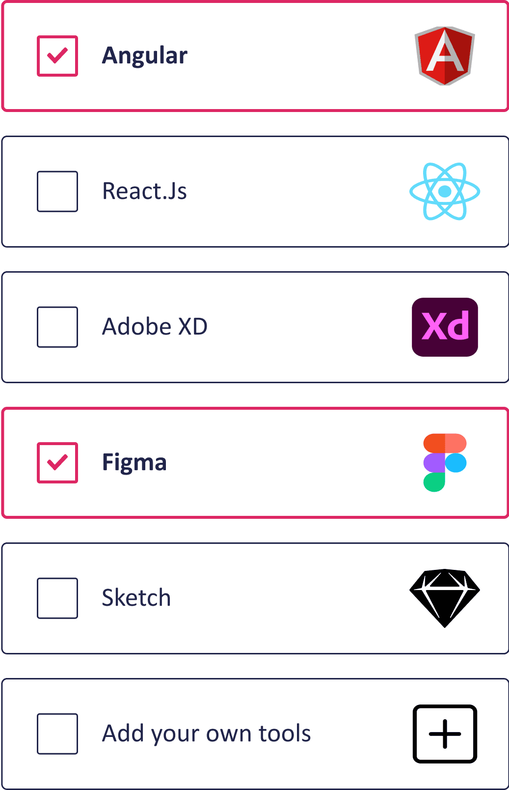 A checklist of different tools including Angular, React Js, Adobe XD, Figma, Sketch, and a custom tool