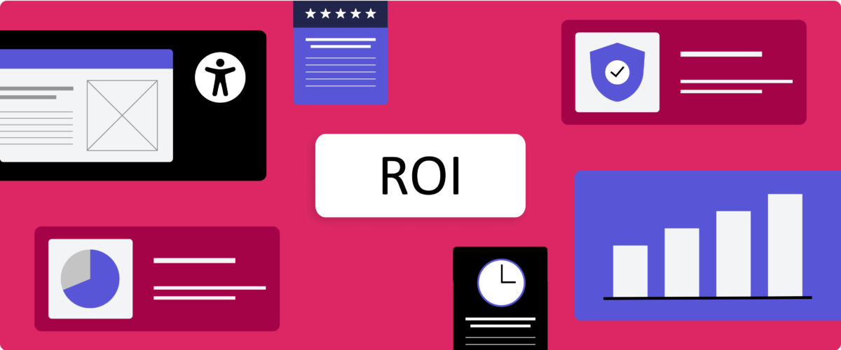 An illustration of the value of accessibility on ROI that features graphics that illustrate creating accessible designs, 5-star reviews, upward trending graphs, increasing market share, efficiencies with time, and risk mitigation.