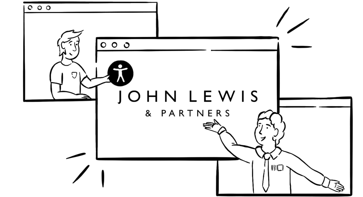 Illustration of three screens - the middle screen features the John Lewis & Partners logo. The screen on the top left has a Fable team member placing the accessibility icon onto the screen in the middle, while from the screen on the bottom right - a person from the John Lewis team proudly gestures to their logo on the middle screen.