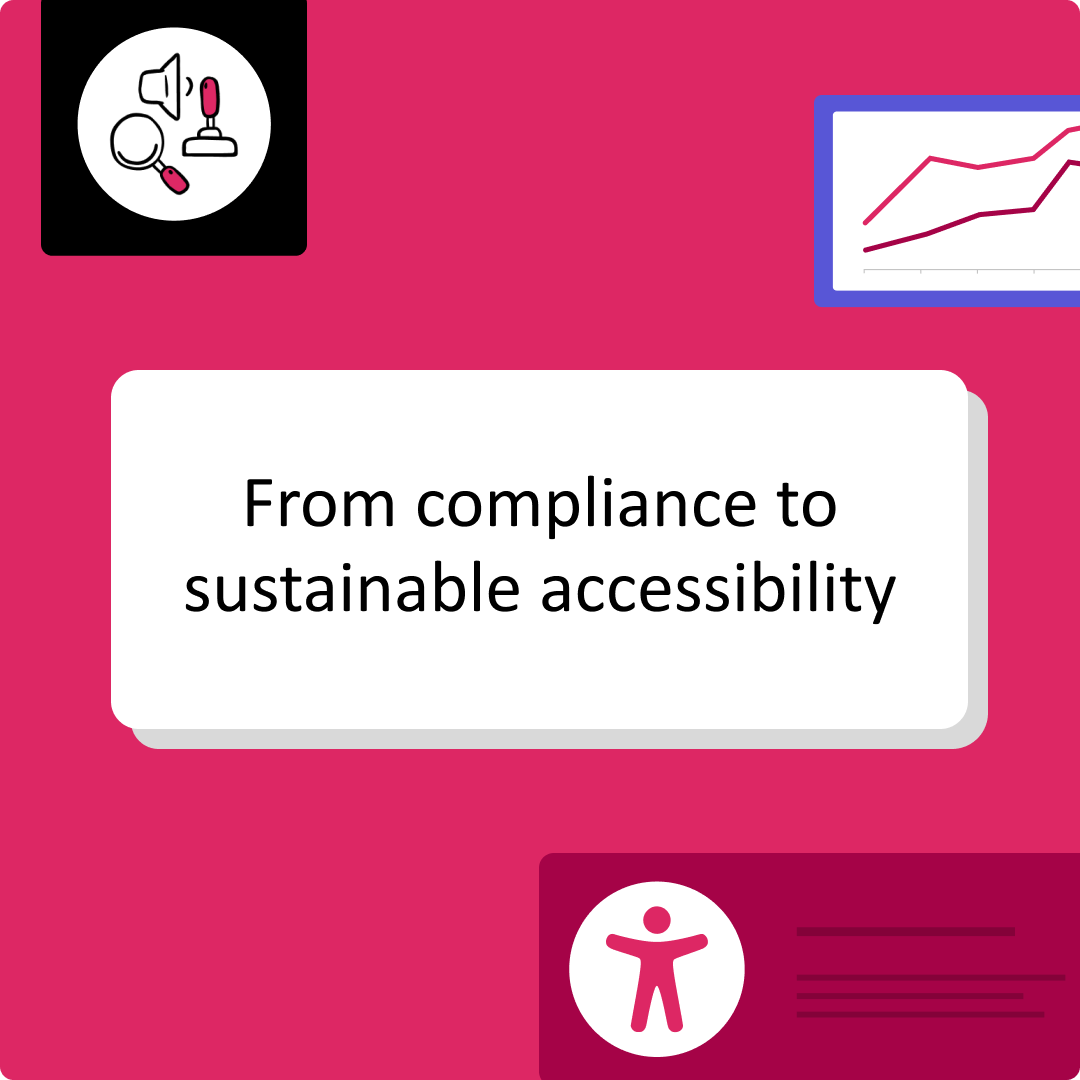 Thumbnail image with the text 'From compliance to sustainable accessibility' on a white rectangle, surrounded by icons: an icon of various assistive technologies, a line graph, and an accessibility symbol.