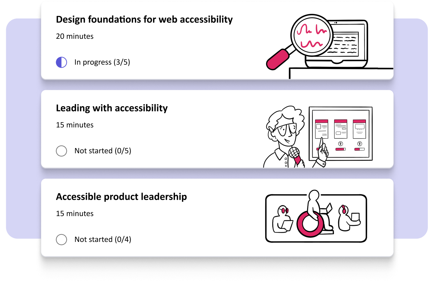 Upskill-course-list List of three Fable Upskill courses. The first course, "Design foundations for web accessibility" (20 minutes), is in progress with 3 out of 5 sections completed. The second course, "Leading with accessibility" (15 minutes), is not started (0/5). The third course, "Accessible product leadership" (15 minutes), is also not started (0/4). Each course block includes a simple illustrative icon related to its theme.